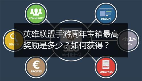 英雄联盟手游周年宝箱最高奖励是多少？如何获得？