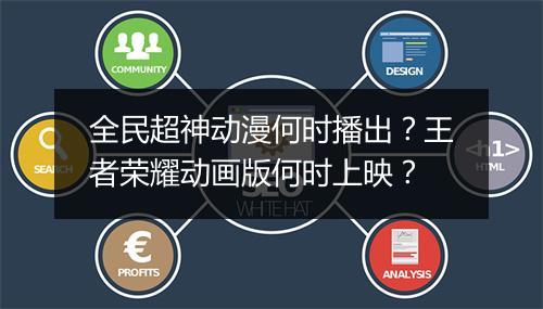 全民超神动漫何时播出？王者荣耀动画版何时上映？