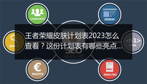 王者荣耀皮肤计划表2023怎么查看？这份计划表有哪些亮点？