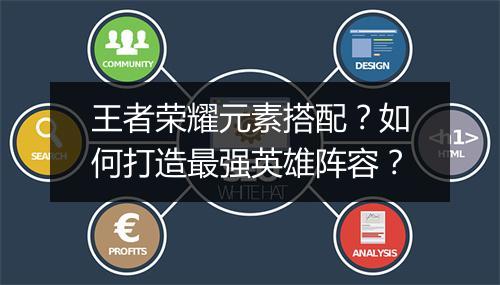 王者荣耀元素搭配？如何打造最强英雄阵容？